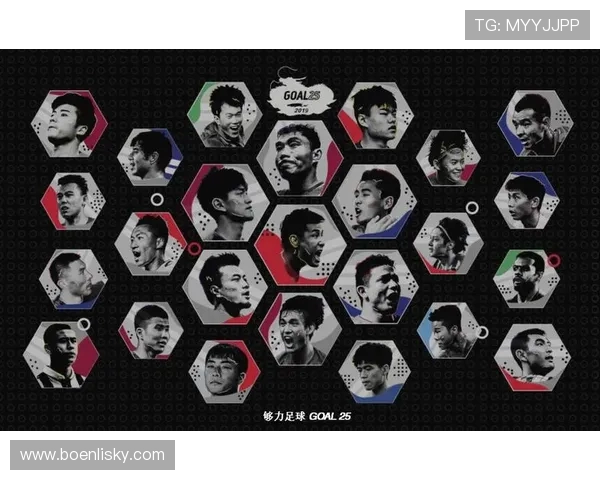 足球配合实力分析北京足球队荣登全国第七名榜单