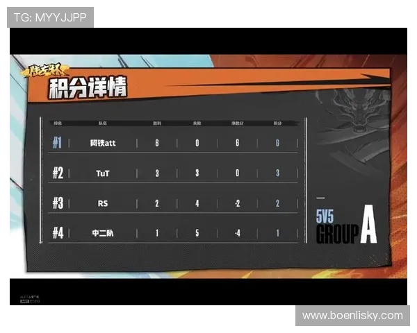 重庆乒乓球队以78分领跑挑战赛积分榜展现强劲实力