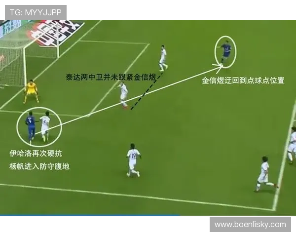 成都足球队与深圳足球队赛后复盘分析个人能力对比与表现总结