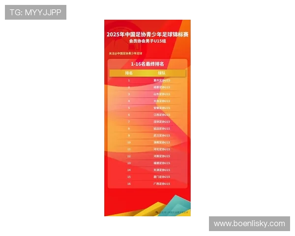 深圳羽毛球队在联合会杯积分榜中以61分稳居第一名展现强劲实力